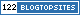 best blogs